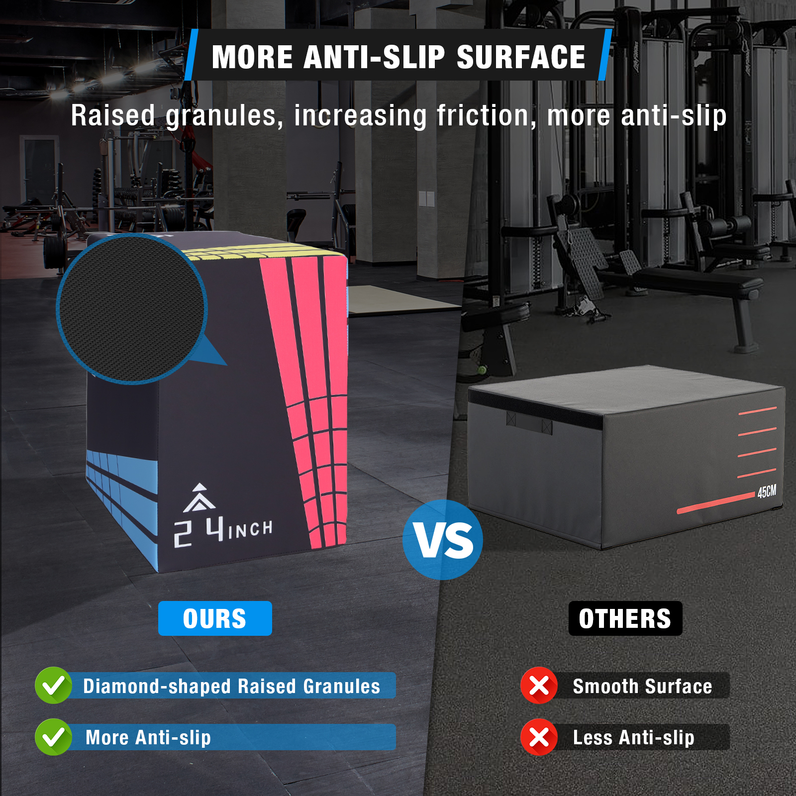 3 in 1 Plyo Box Fitness Foam Plyometric Jump Box Set Height Adjustable - Picture 24 of 28